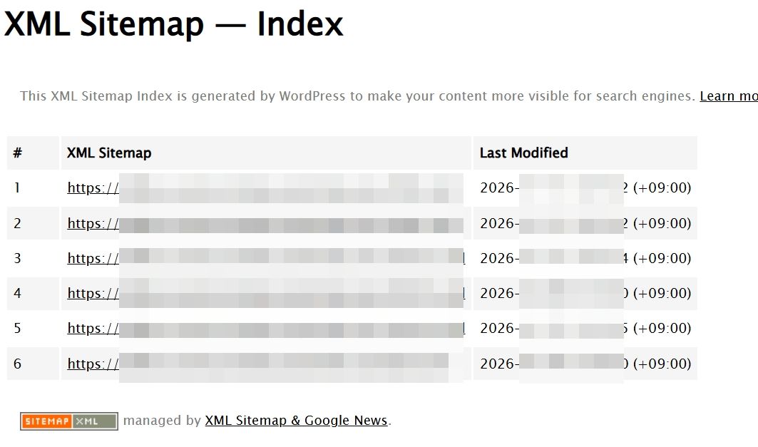 サイトマップの表示